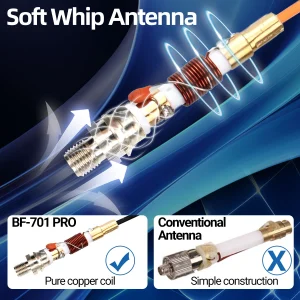 Baofeng BF-701 PRO Dual Band Antenna SMA-Female High Gain UHF VHF For Baofeng UV-5R BF-888S UV-21 PRO 5RH Quansheng UV-K6 UV-K5