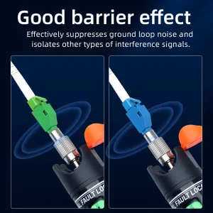 Fiber optic converter adapter round to small square connector coupler flange SC/FC/ST/LC male and female optical power meter