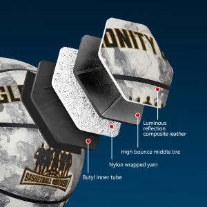 Luminous Green Basketball For Boy Girl,Standard Size  5,6,7 Soft Pu Composite Leather Outdoor Street Glowing Ball Night Use Game