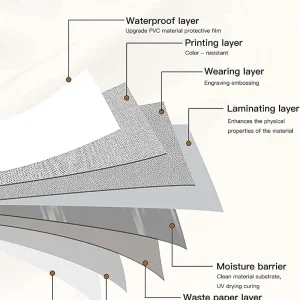 10M Kitchen Oil Proof Wallpaper Waterproof Self-Adhesive Stickers Cabinet Renovation Formaldehyde-free Mould-Proof Wall Decor