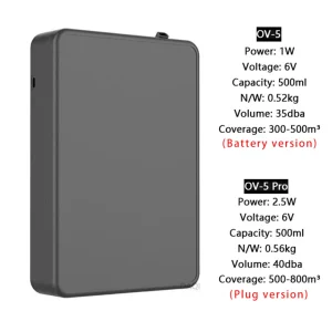 Smart Aroma Diffuser Wall Mounted Essential Oil Diffuser  APP Control Fragrance Diffuser Big Coverage Scent Machine Hotel Home