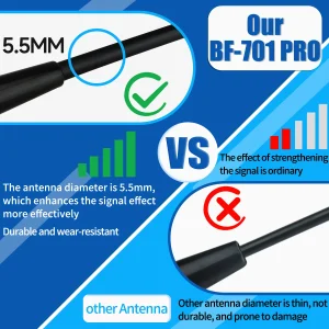 Baofeng BF-701 PRO Dual Band Antenna SMA-Female High Gain UHF VHF For Baofeng UV-5R BF-888S UV-21 PRO 5RH Quansheng UV-K6 UV-K5
