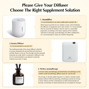 NAMSTE 300m³ Room Battery Aromatic Oil Diffuser Perfume Electric Aromatic Oasis Electric Smell Home Fragrance Diffuser 200ML