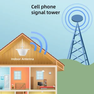 800-3700MHz 4G 5G Indoor Antenna Ceiling Internal Antenna For Cell Phone Signal GSM DCS WCDMA Booster Repeater Amplifier