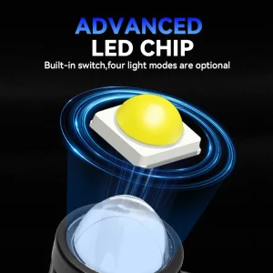 2pcs Motorcycle Led Headlight 12V High Bright Led Lights Lamp for Motorbike Moto Led Auxiliary Spotlights