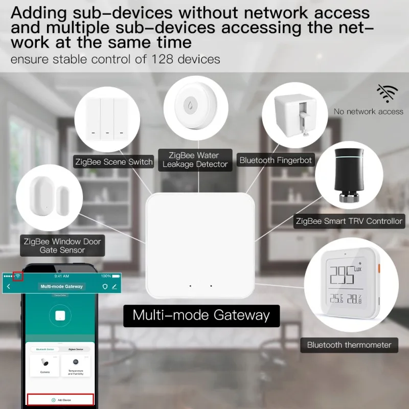 Wireless Multi-mode Smart Gateway ZigBee Bluetooth Mesh Hub Work with Tuya Smart life App Voice Control via Alexa Google Home - Image 5