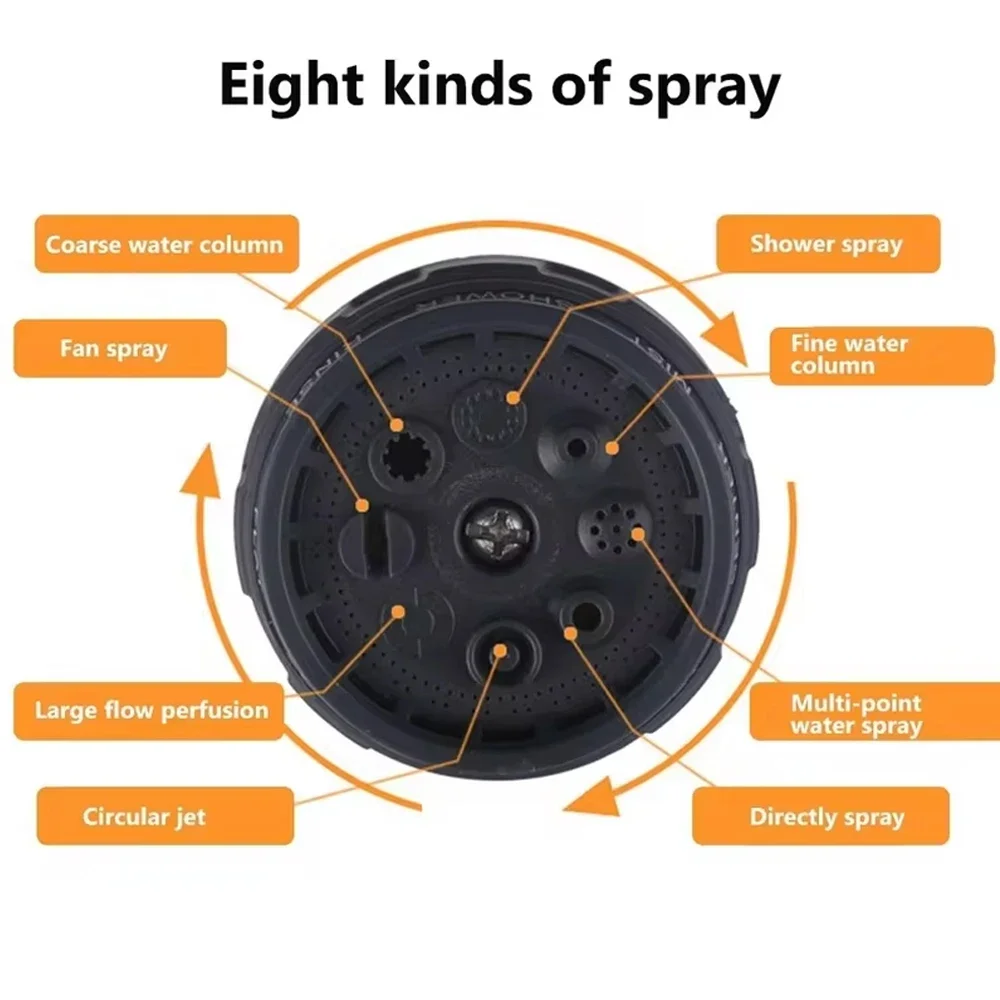 1-5Pc Garden Watering Gun 8 Modes High Pressure Sprayer Adjustable Irrigation Watering Nozzle Plant Lawn Yard Watering Sprinkler - الصورة 4