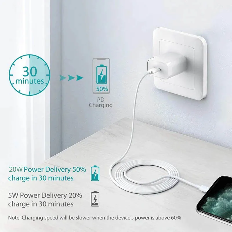 Original 20W USB-C Power Adapter For iphone 17 16 15 14 mini Pro Max Type C fast charger for Apple Cable for iPhone X 12 13 Plus - Image 6
