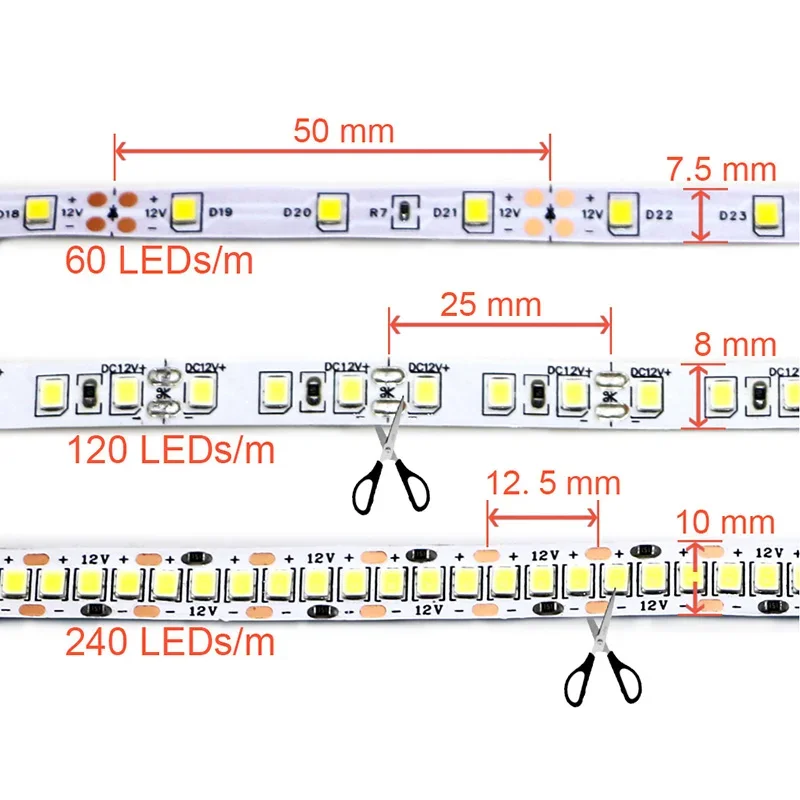 24V 12V LED Strip 2835 120LEDs/m Home Lamp Strip Pink Red Ice Blue Green Golden Yellow Orange Flexible Waterproof Soft Lamp Bar - الصورة 5
