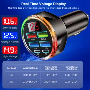 UYUXIO Dual PD USB C Car Charger Adapter 6 in 1 with Voltage Display Colorful Iight QC 4.0 PPS Super Fast Charge with Volt Meter