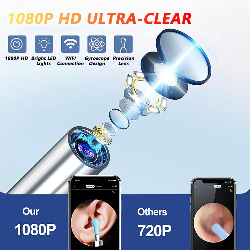 Visual Ear Wax Cleaner with Camera Safe Earwax Removal Endoscope with 5M Camera Luminous Otoscope Ear Cleaning Tools Ear Care - Image 3