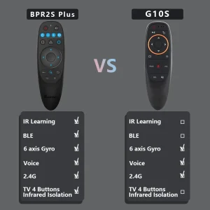 BOXPUT BPR2S Air Mouse Voice Remote Control TvBox Controller Gyroscope IR learning bt Remote Control For Android Set Top Box