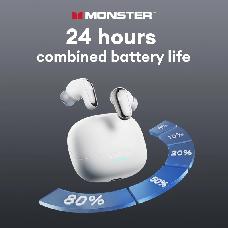Choice Monster New MQT52 TWS Wireless Bluetooth 5.4 Headset HIFI Stereo Gaming Music Earphones Talking Noise Canceling Earbuds - Image 4