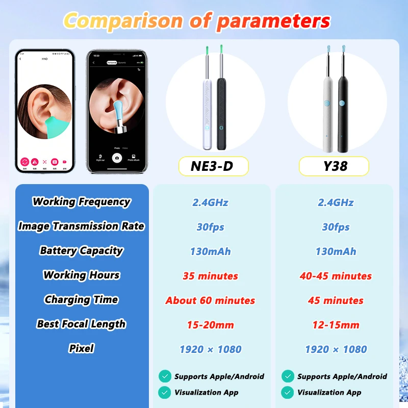 Visual Ear Wax Cleaner with Camera Safe Earwax Removal Endoscope with 5M Camera Luminous Otoscope Ear Cleaning Tools Ear Care - Image 6