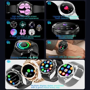 2025 New Watch 6 Smart Watch Men 1.46 inch GPS Sports Fitness Tracker Custom Dial Clock Heart Rate BT Calling SmartWatch Women