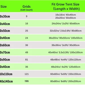 4'' Mesh Trellis Netting for Grow Tents Plant Support Elastic ScrOG/ LST/ HST Net with Hooks Grow Box Kit Low Stress Training