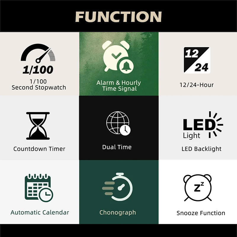 NORTH EDGE TERRAX Smartwatch for Men's Digital Watch Sports Super Light Outdoor Watches Stopwatch Countdown Light Watch Men 5ATM - الصورة 5