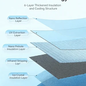 One Way Mirror Window Film, Daytime Privacy See Out Not In, Static Cling Sun Control Tint for Home and Office Windows