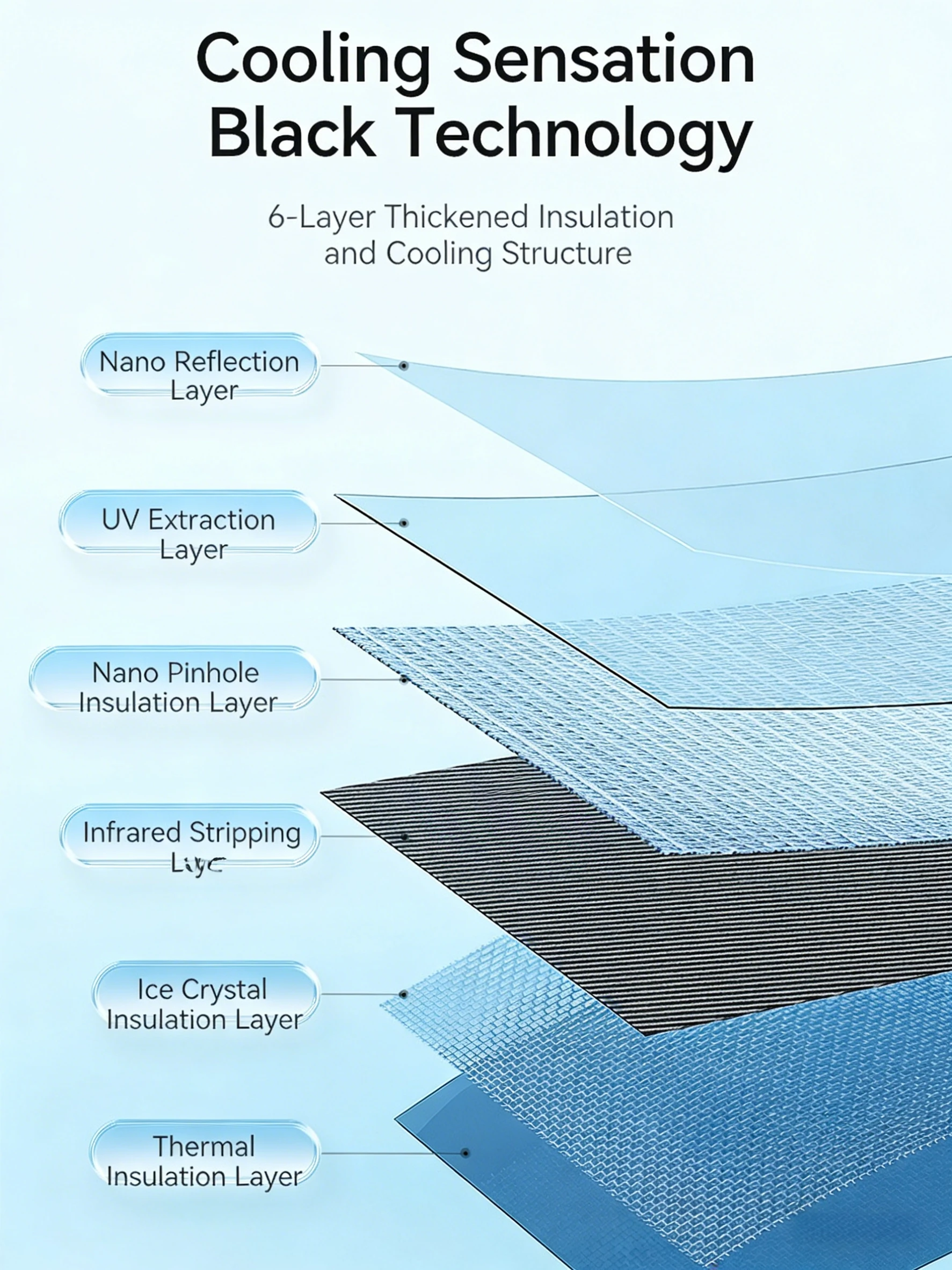 One Way Mirror Window Film, Daytime Privacy See Out Not In, Static Cling Sun Control Tint for Home and Office Windows - الصورة 3