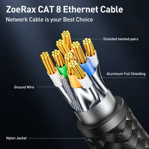 ZoeRax Cat8 Ethernet Cable 0.3-30M 40Gbps 2000MHz RJ45 CAT8 Network Nylon Braided Internet Lan Cord for Laptop PS 5/4 Router