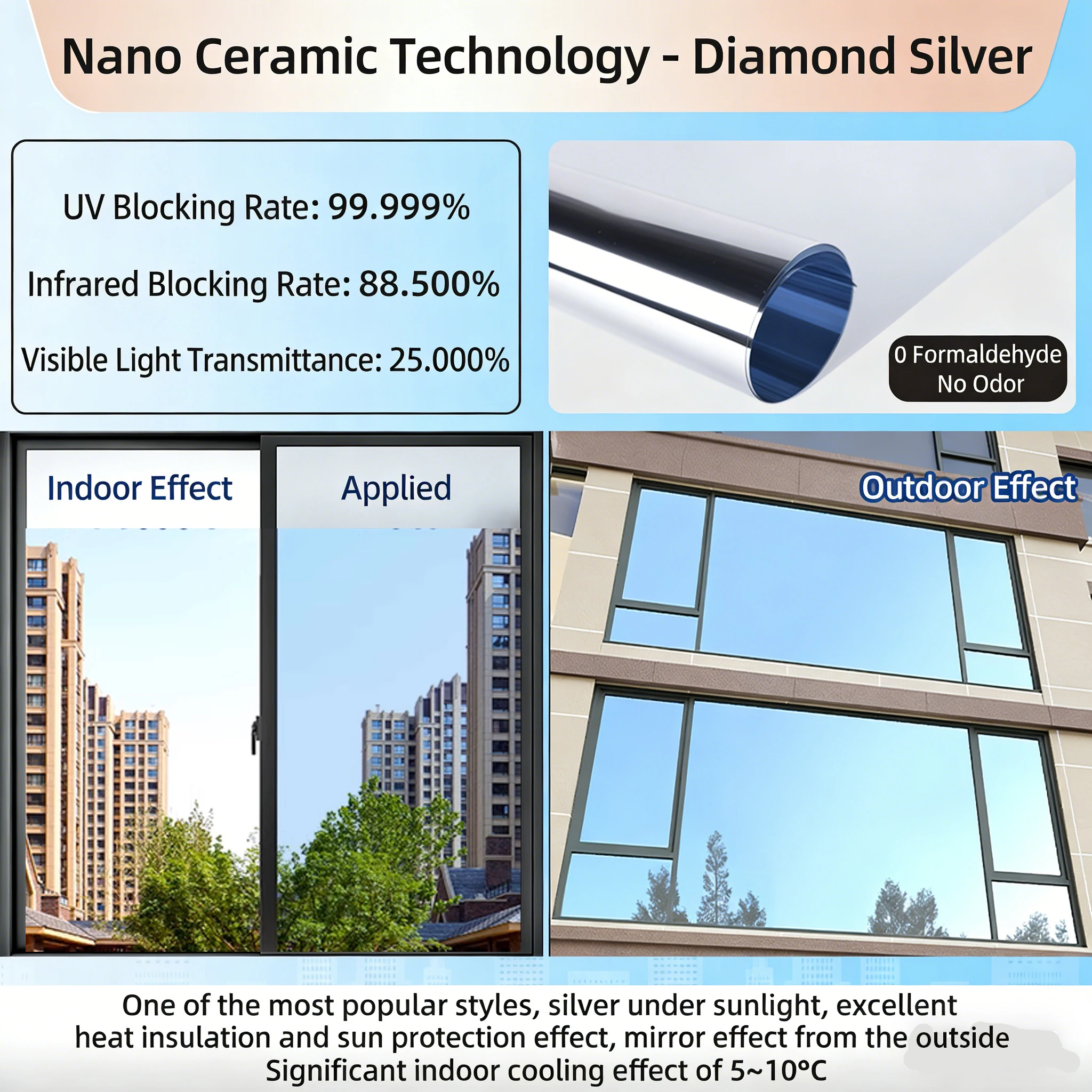 One Way Mirror Window Film, Daytime Privacy See Out Not In, Static Cling Sun Control Tint for Home and Office Windows - الصورة 8