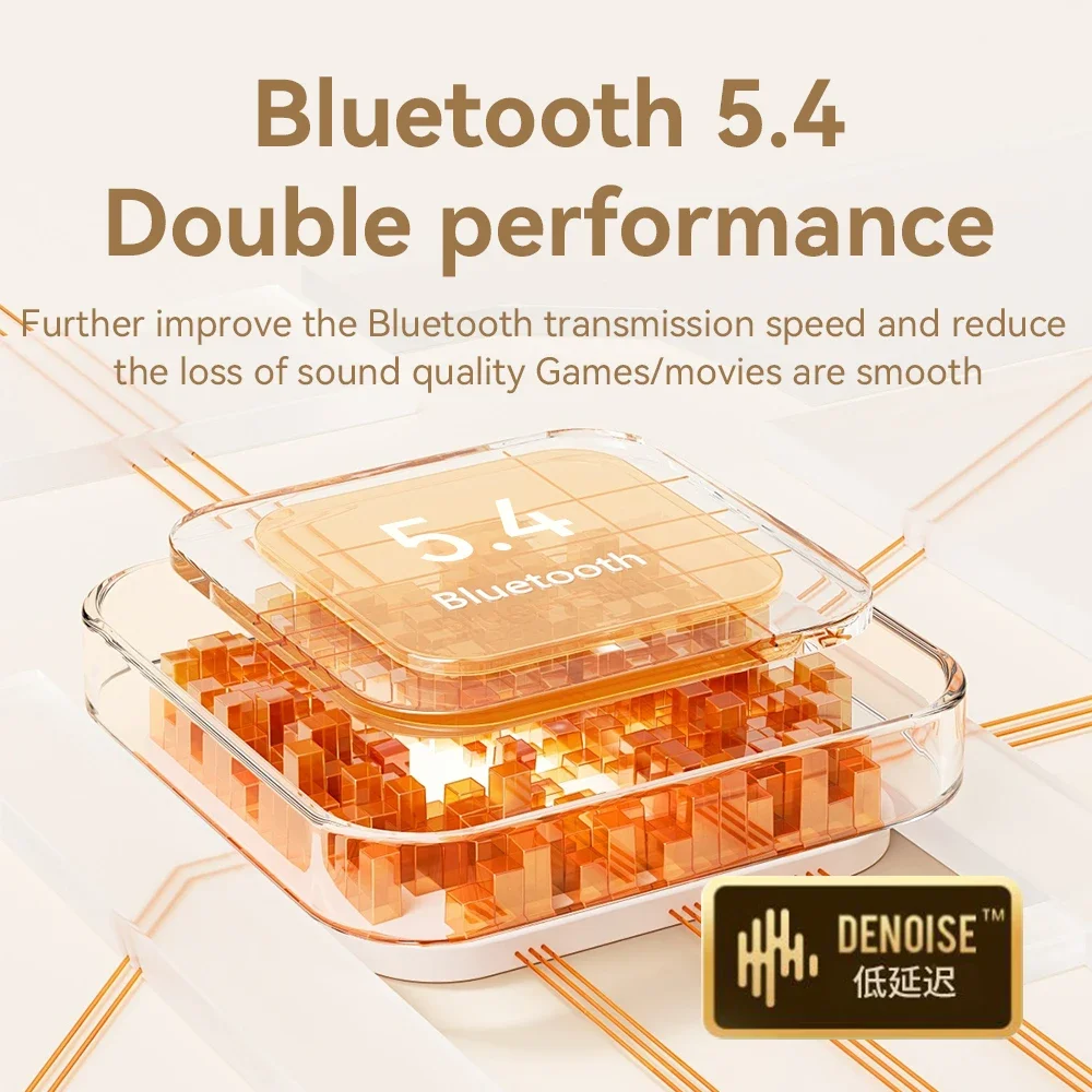 Pro5S Wireless Bluetooth Headphone Mini Portable Stereo Some Games Sports Headsets Noise Reduction And Long Battery Life Earplug - الصورة 3