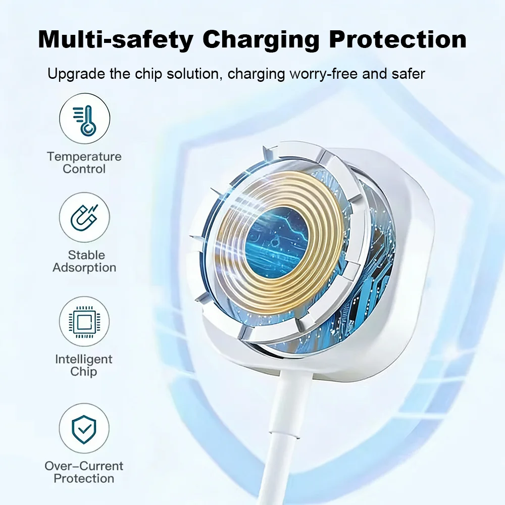New Magnetic Wireless USB A Fast Charger Type C Charging Cable For Apple Watch Series 10 9 8 7 6 5 4 3 2 1 Ultra Edition iWatch - الصورة 4